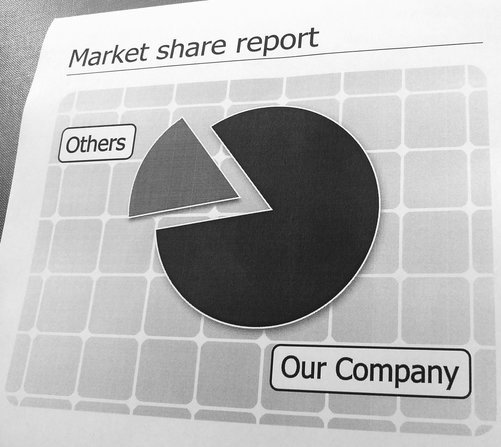 Digitalisering in de financiële sector